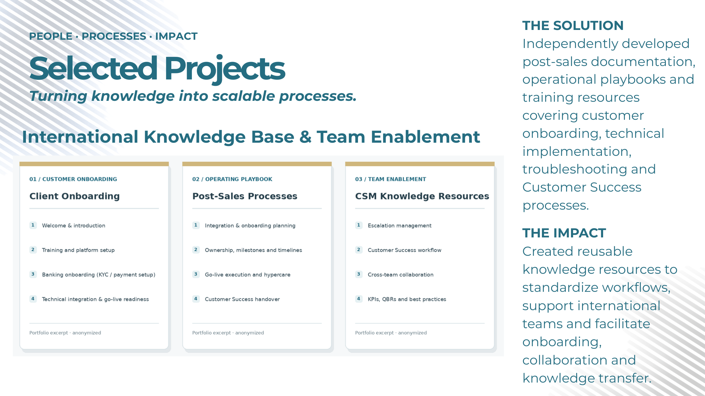 Illustrative collection of customer onboarding, post-sales process and team enablement resources